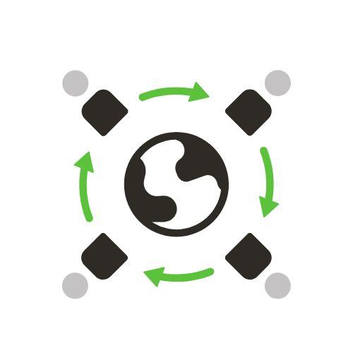 Export international